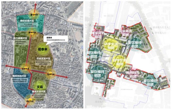 云南省昭通市城市更新策划