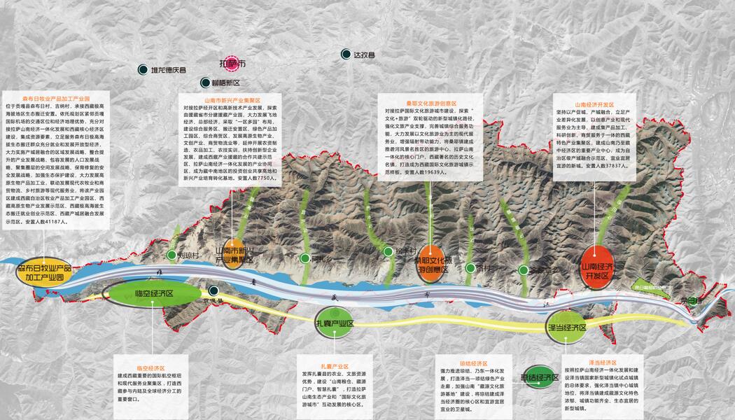 西藏山南市幸福家园规划纲要